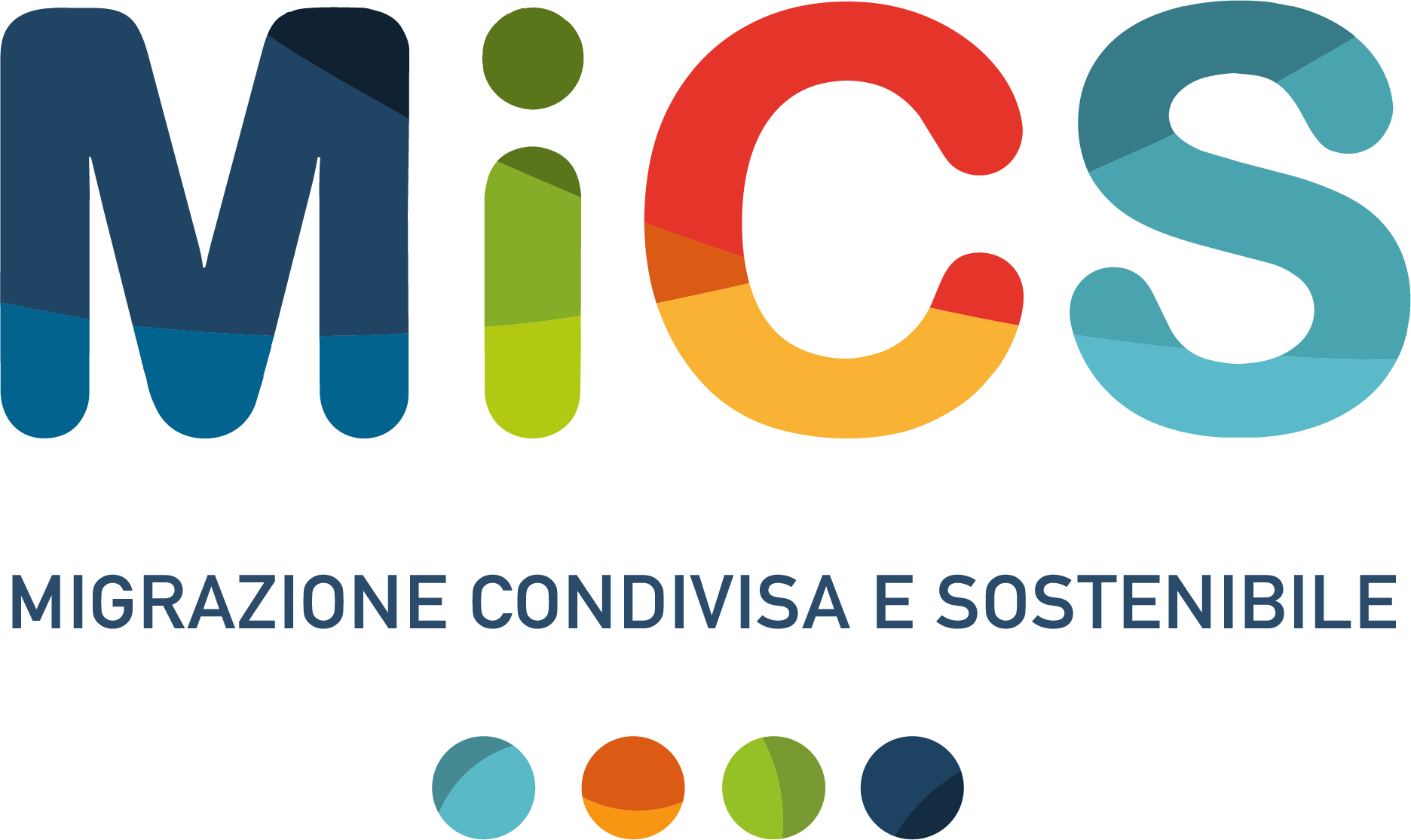 MICS-C